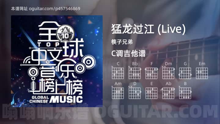 《猛龙过江 (Live)》吉他谱,简单C调弹唱教学,原版筷子兄弟歌曲,3张六线指弹简谱图